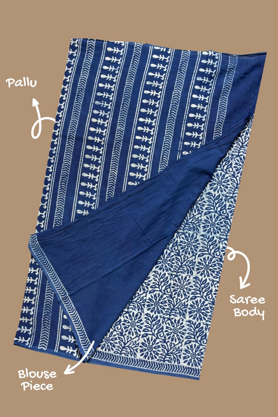 AKOLA INDIGO_ Dabu Hand Block Mulmul Cotton Saree