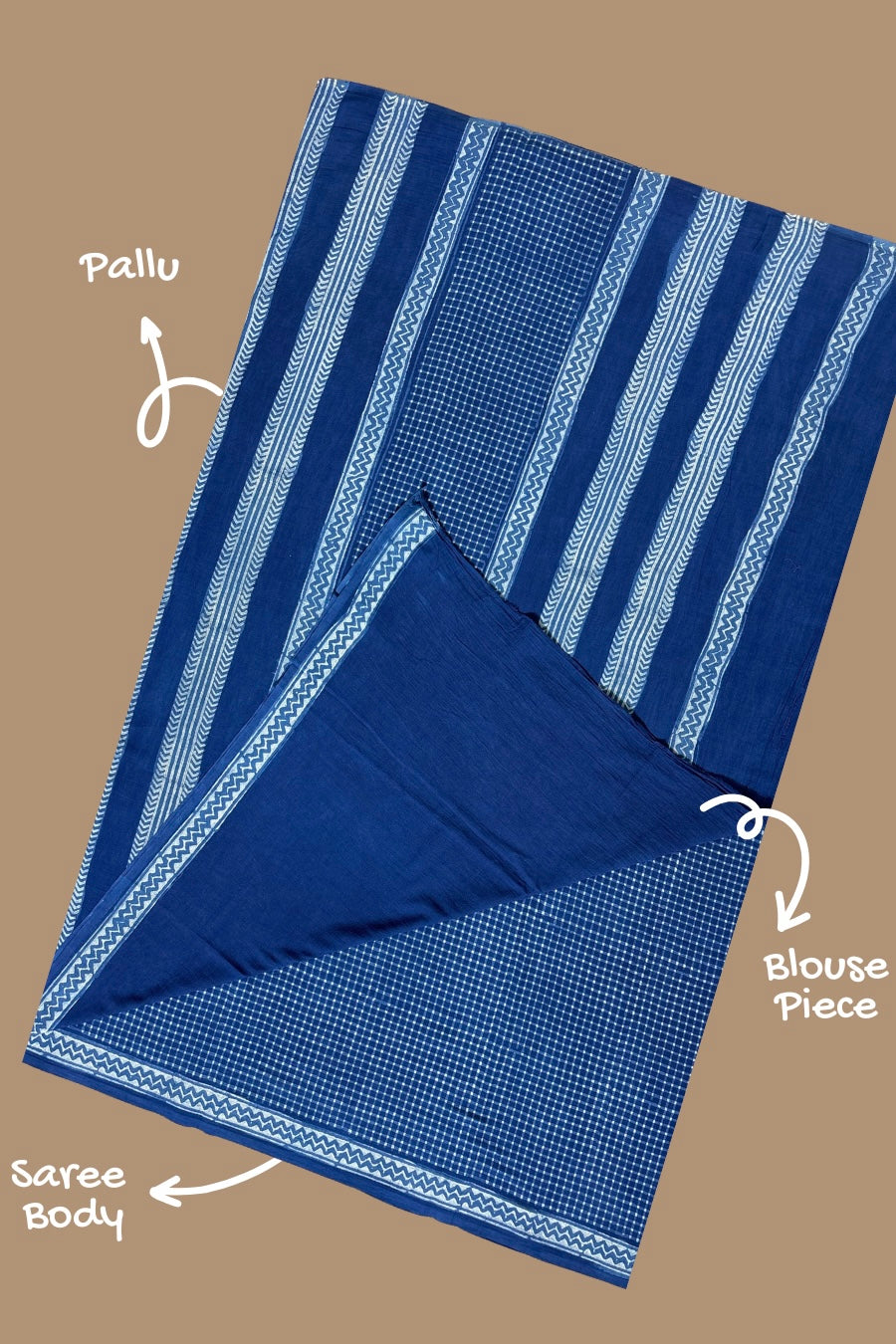 NISHITA_ Dabu Hand Block Mulmul Cotton Saree
