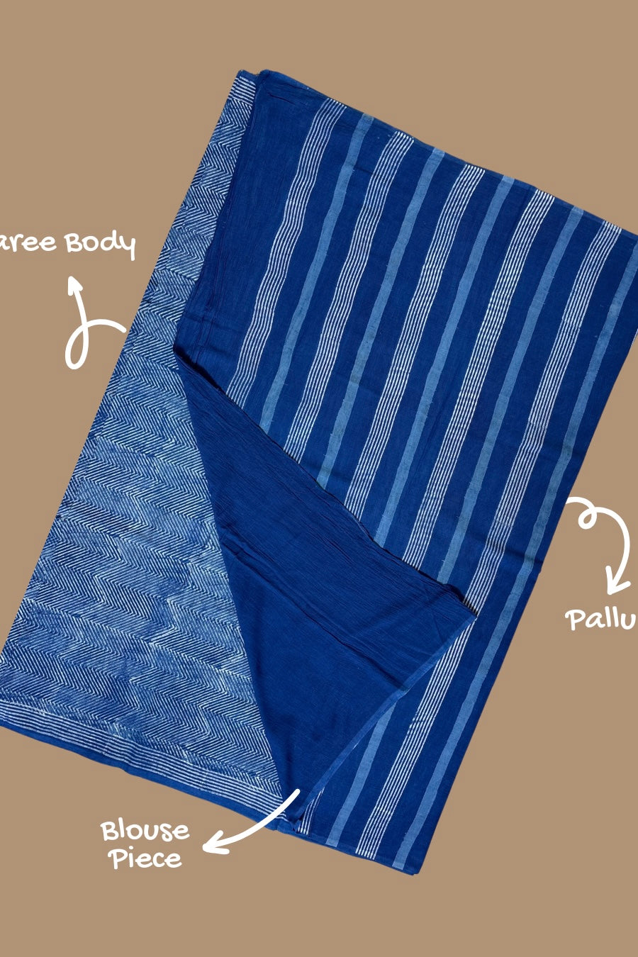 AKOLA INDIGO_ Dabu Hand Block Mulmul Cotton Saree