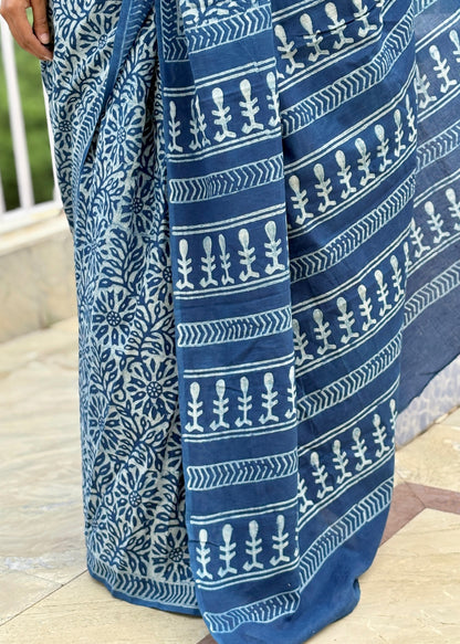 Blue and white patterned fabric draped over a surface